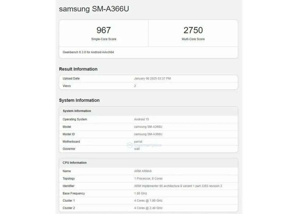 Samsung Galaxy A36